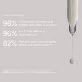 Rock Rose Active Serum — view 3