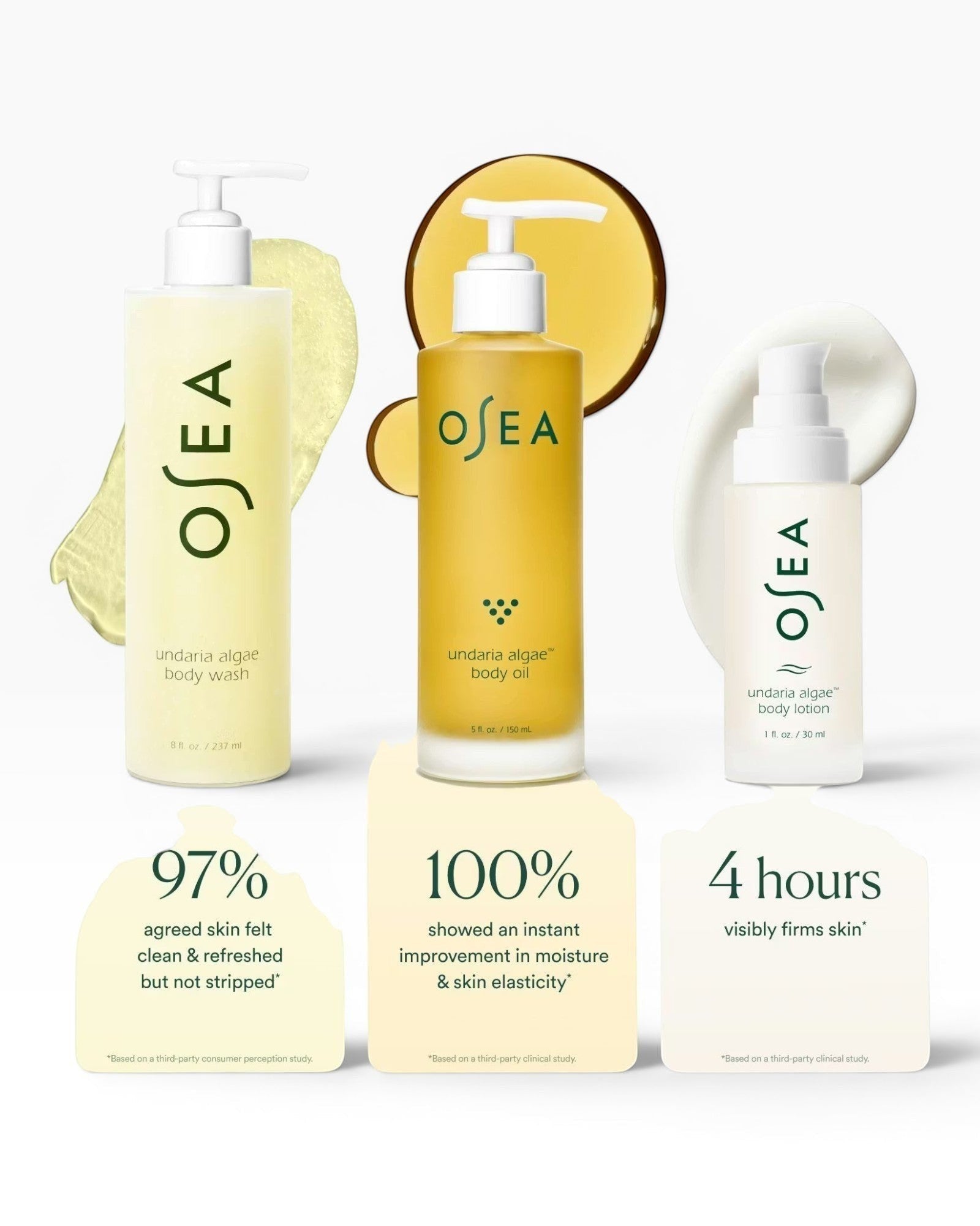 JONES + CO Undaria Body Glow Trio: body wash, body oil, and body lotion for radiant skin.