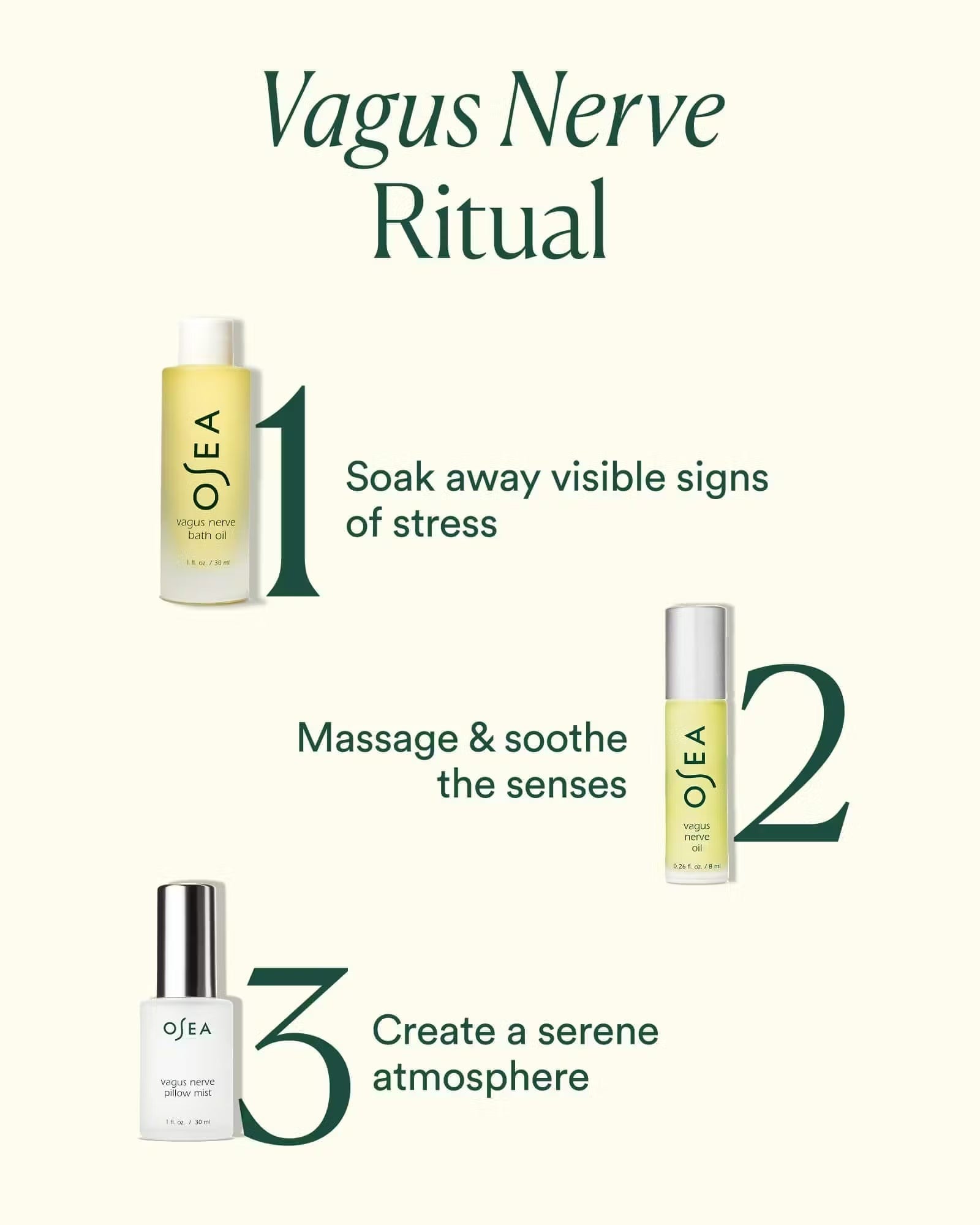JONES + CO Vagus Nerve Travel Set: bath oil, roller oil, and pillow mist for stress relief and sleep.
